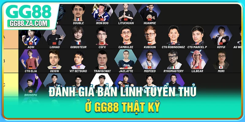 Đánh giá bản lĩnh tuyển thủ ở GG88 thật kỹ